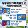 足球转会市场流言八卦新闻图片